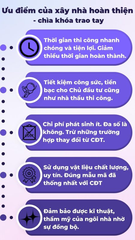 chia khoa trao tay